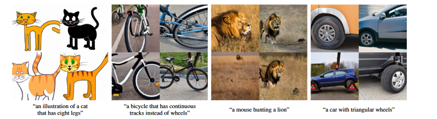 Understanding Text-to-Image Models in AI Art
