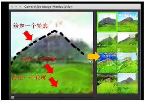 Introduction to GAN: Understanding Generative Adversarial Networks