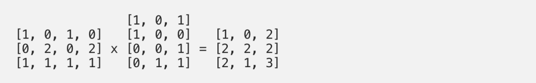 Understanding Self-Attention Mechanism: 8 Steps with Code