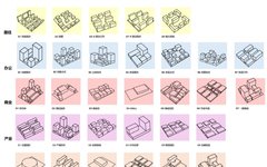 Overview of 300+ Spatial Style Types in Large Models