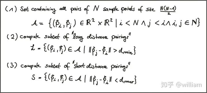 Feature Extraction and Matching Techniques