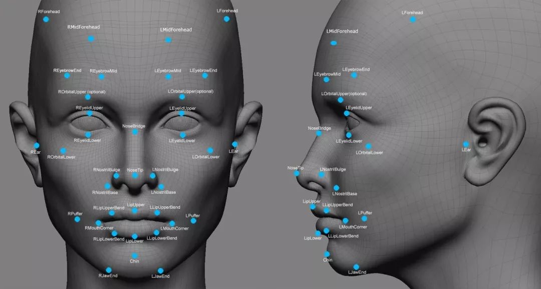 Image Recognition Technology in Artificial Intelligence