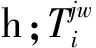 Loom Shutdown Prediction Based on LSTM Recurrent Neural Network