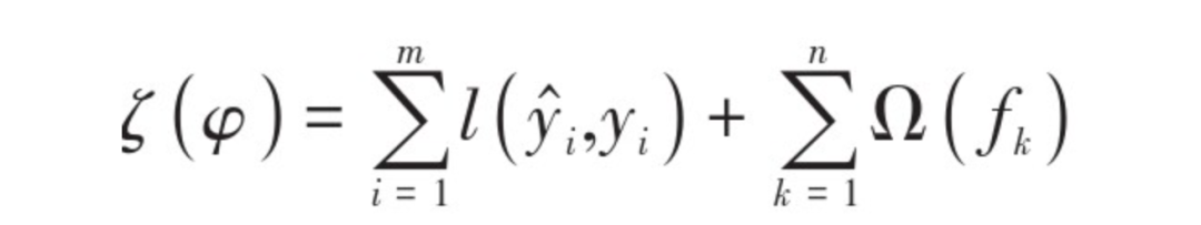 XGBoost: The Next Wave in Machine Learning