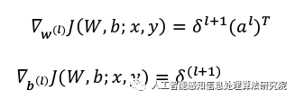 Basics of Deep Learning