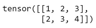 Essence of PyTorch: Tensors and Tensor Operations