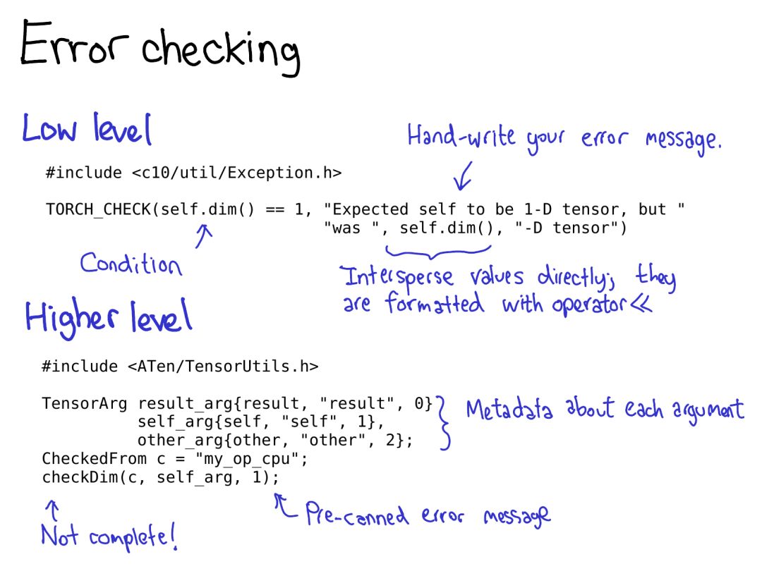 Comprehensive Insights into PyTorch Internals from Core Developer