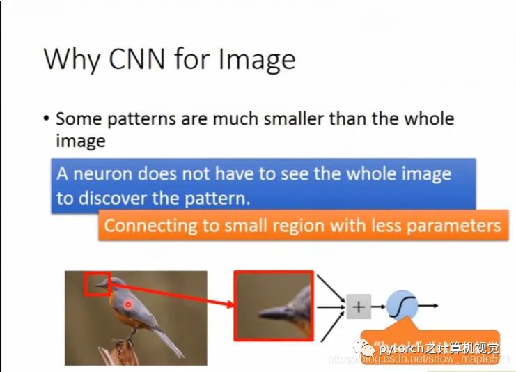 Understanding the Relationship Between CNN and RNN