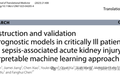 Construction and Validation of Prognostic Models for Sepsis-Associated Acute Kidney Injury