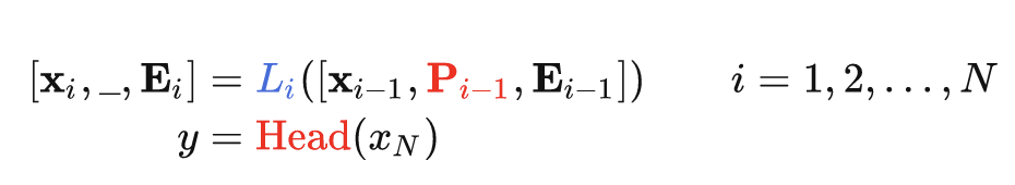 Overview of Prompt Learning and Tuning