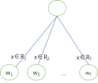 Machine Learning 9.4D XG Algorithm 4: Second Order Approximation
