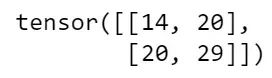 Essence of PyTorch: Tensors and Tensor Operations