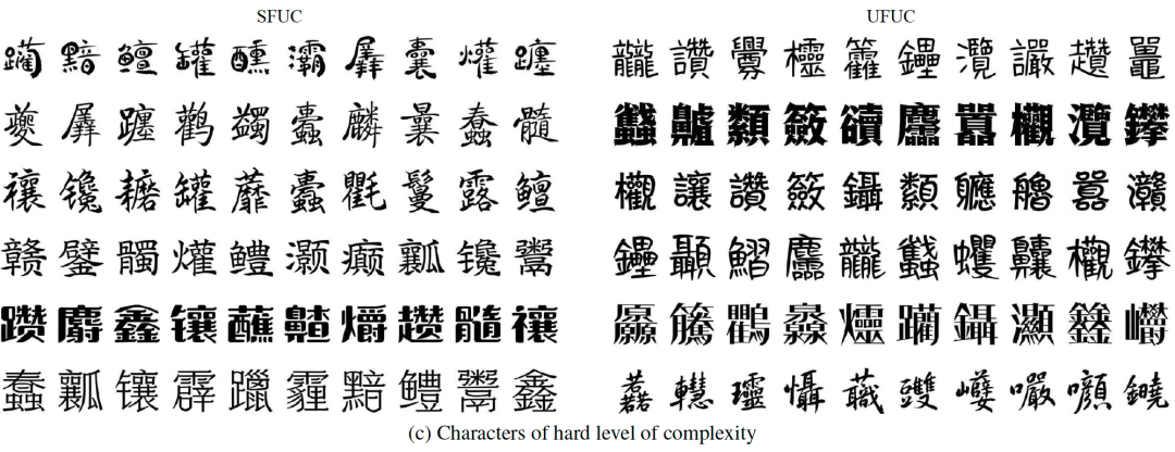 FontDiffuser: One-Shot Font Generation with Denoising Diffusion