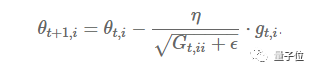 Summary of Neural Network Optimization Algorithms