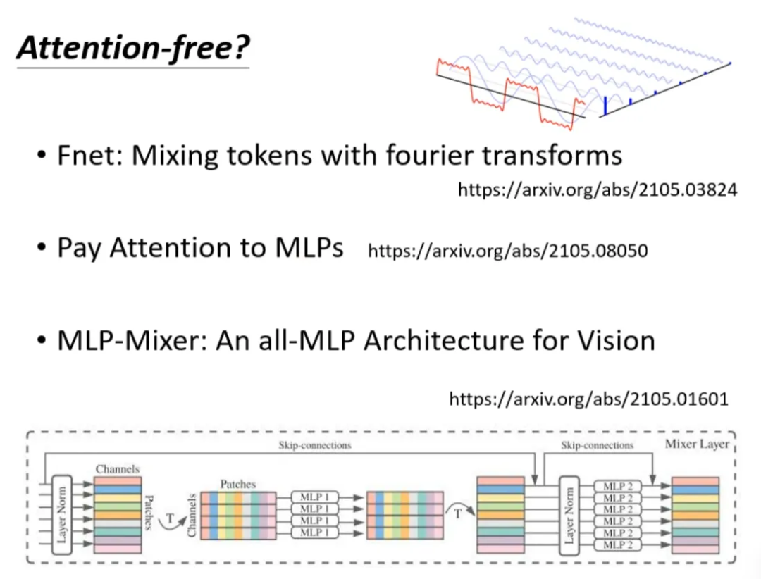 Collect! Various Amazing Self-Attention Mechanisms