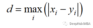 Understanding Vector Distance in Vector Databases