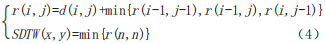 Short-Term Traffic Speed Prediction Based on Spatio-Temporal Correlation Weighted LSTM