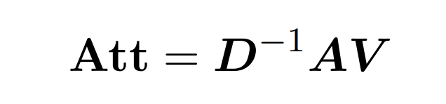 Introducing HyperAttention: A New Approximate Attention Mechanism