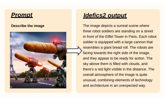 HuggingFace's Experiments Reveal Effective Tricks for Multimodal Large Models