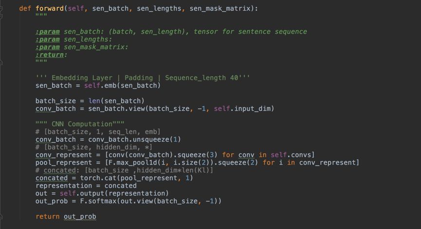 Introduction to CNN and Code Implementation