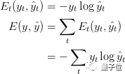 How to Create RNN Directly from NumPy