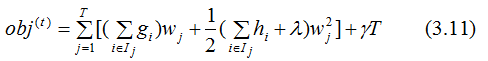 Summary of XGBoost Algorithm Principles