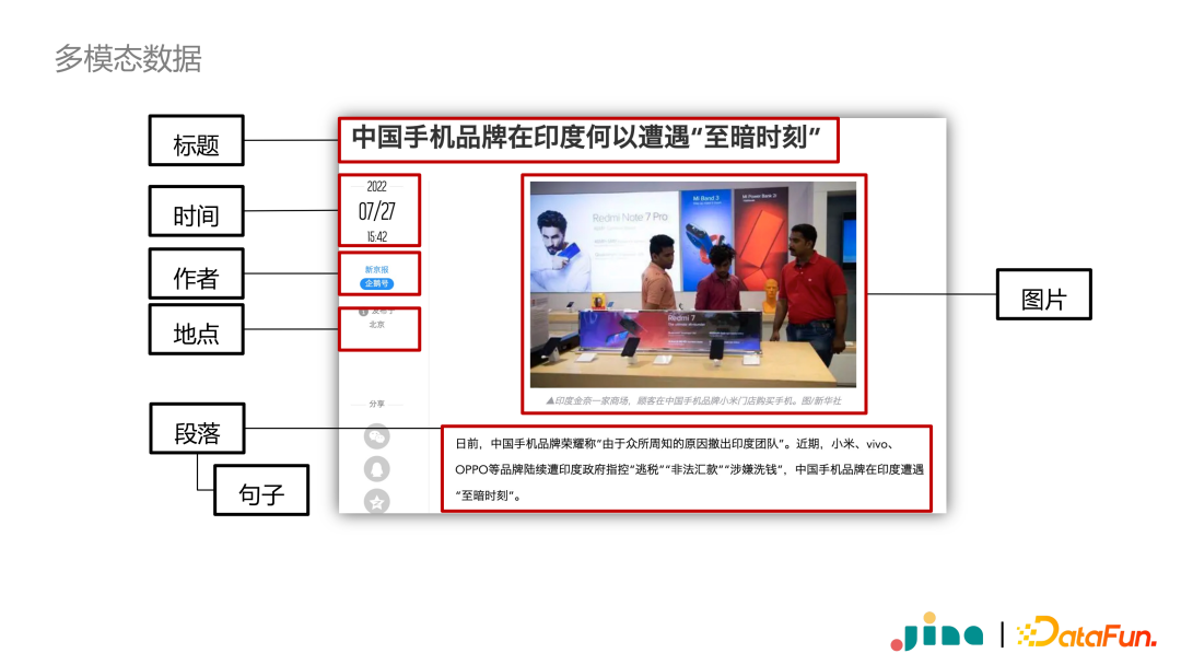 From Neural Search to Multimodal Applications