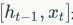 Step-by-Step Guide to Understanding LSTM
