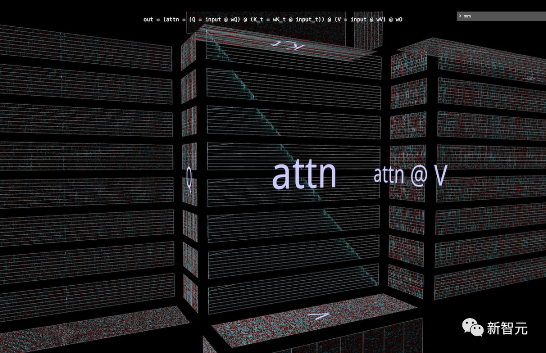 Matrix Visualization with Pytorch's New Tool MM