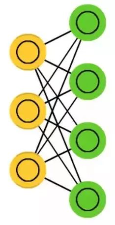 Understanding Neural Network Architectures Through 25 Images