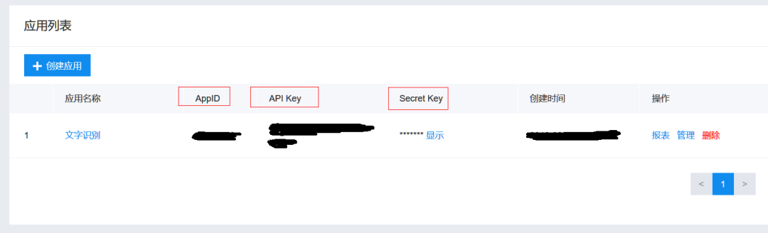 Super Simple Implementation of OCR Text Recognition Application