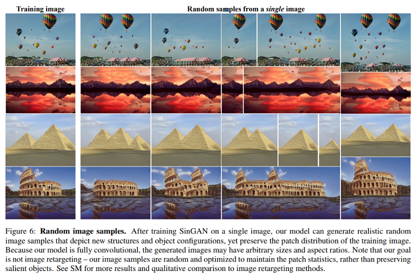 Development Series of GANs: PGGAN and SinGAN
