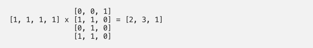 Understanding Self-Attention Mechanism: 8 Steps with Code