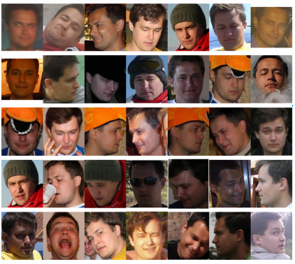 Accelerating Face Recognition Technology Development: Open Source Libraries and Datasets