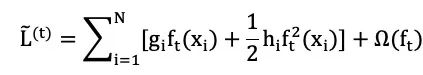 Machine Learning 9.4D XG Algorithm 4: Second Order Approximation