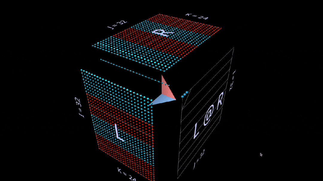 Matrix Visualization with Pytorch's New Tool MM