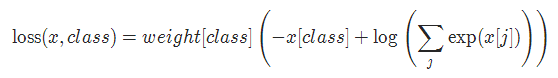 An Overview of Nineteen Loss Functions in Pytorch