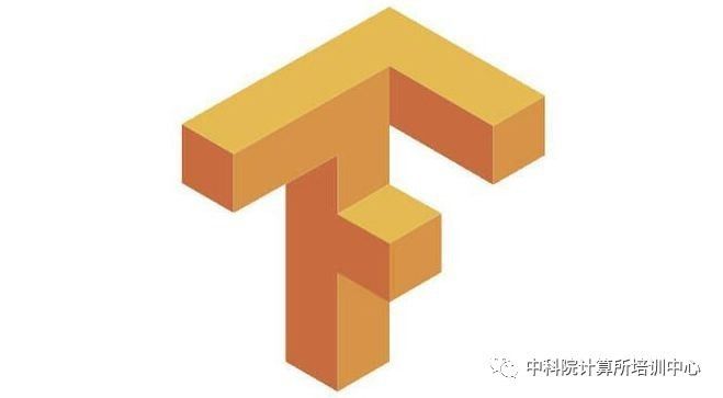 Using GPU with TensorFlow: Specifying Device with tf.device Function