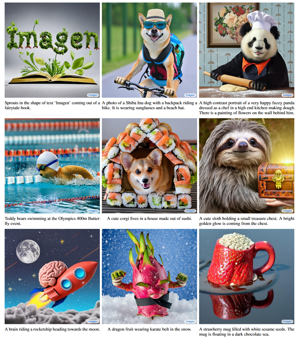 Understanding Text-to-Image Models in AI Art