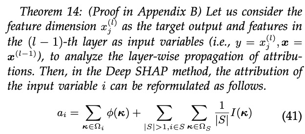 Analyzing the Interpretability of Neural Networks: 14 Attribution Algorithms