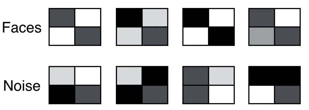 Understanding GANs for Kids: A Simple Guide