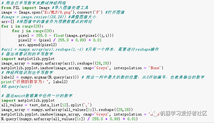 Basic Principles of Neural Networks and Implementation in Python