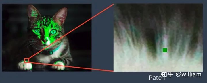 Image Feature Extraction and Matching Techniques