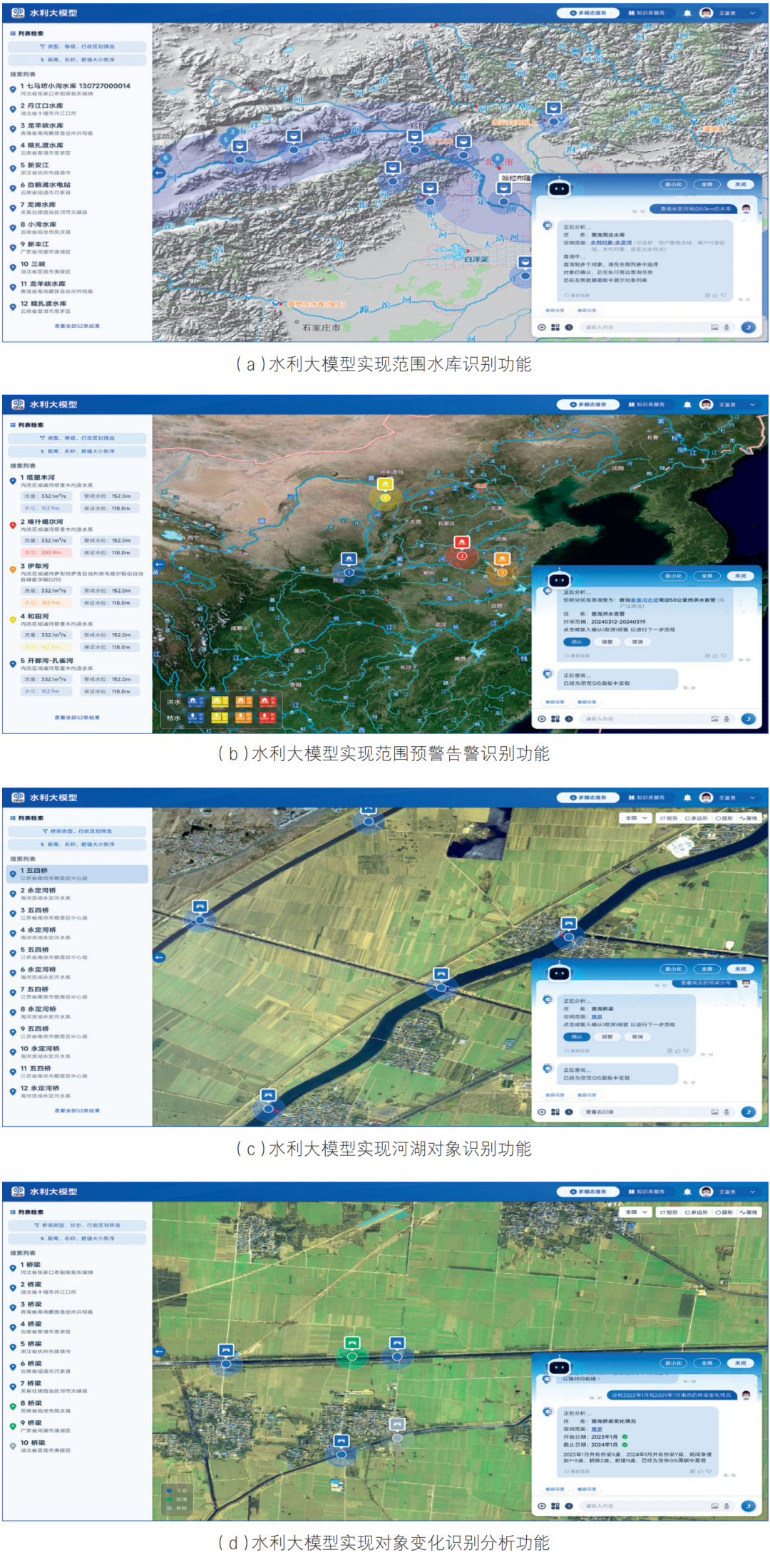 Exploring Construction Ideas, Frameworks, and Application Scenarios of Hydraulic Large Models
