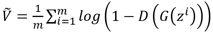 Complete Theory Derivation, Proof, and Implementation of GAN