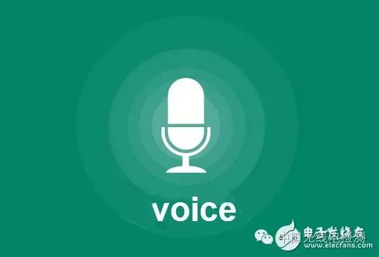 Voice Recognition Technology and Vendor Analysis