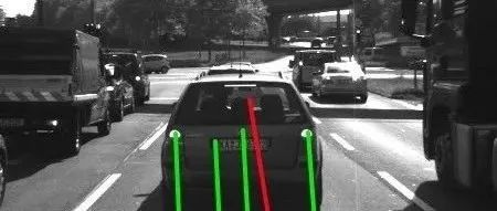 Image Feature Extraction and Matching Techniques