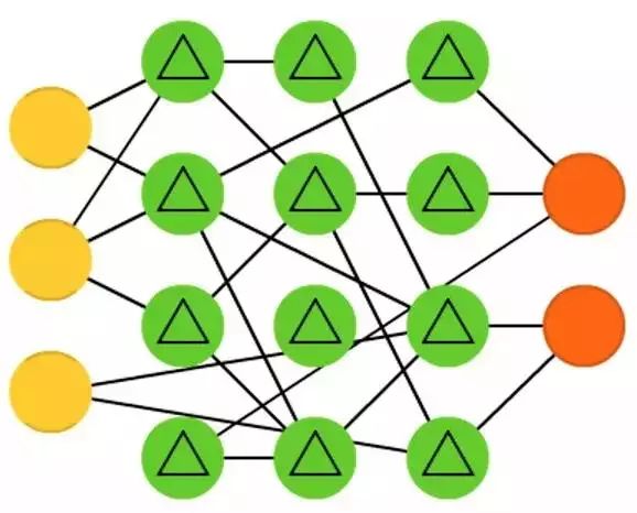 Understanding Neural Network Architectures Through 25 Images