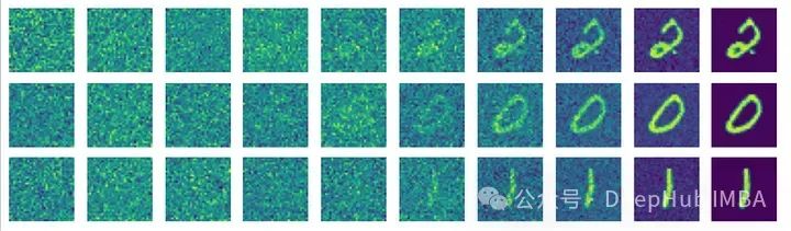 Implementing Denoising Diffusion Probabilistic Model (DDPM) from Scratch in PyTorch