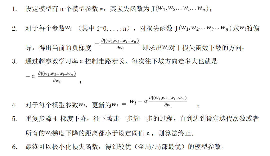 Overview of Neural Network Optimization Algorithms